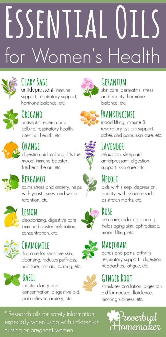 Great tips and recipes for using essential oils for women's health!