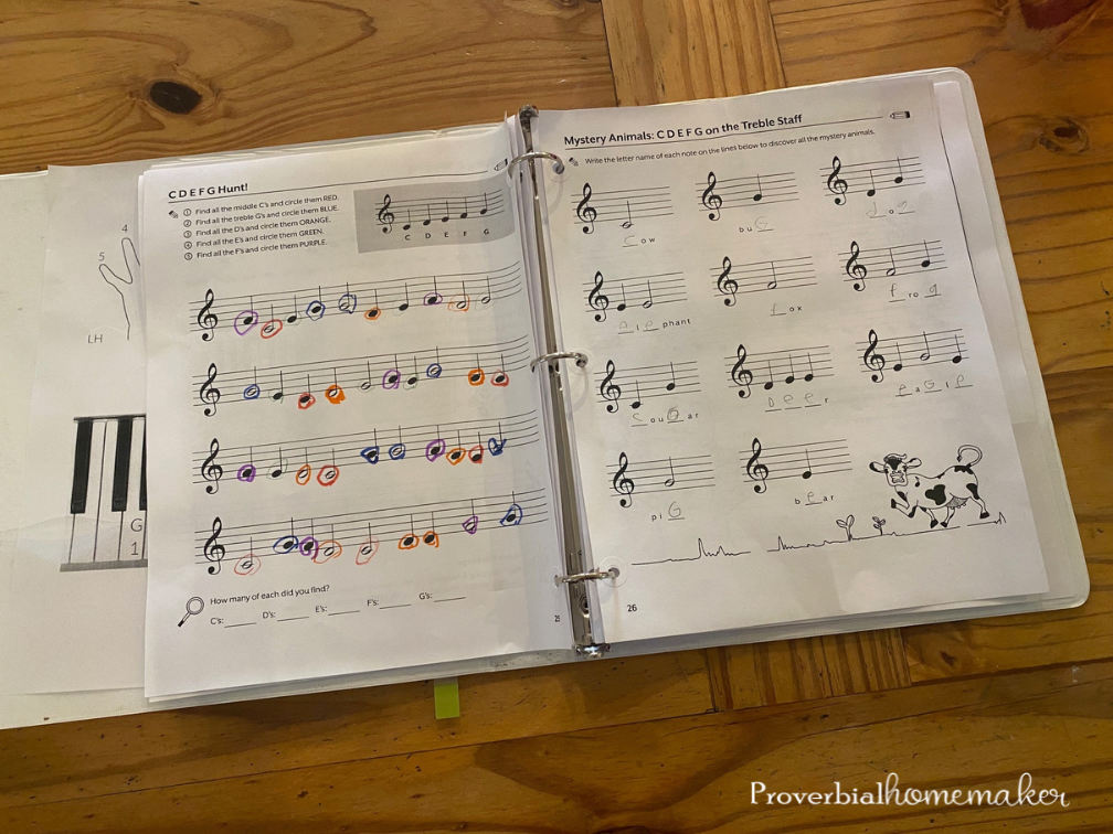 Methodeboek voor pianolessen van de Hoffman Academie
