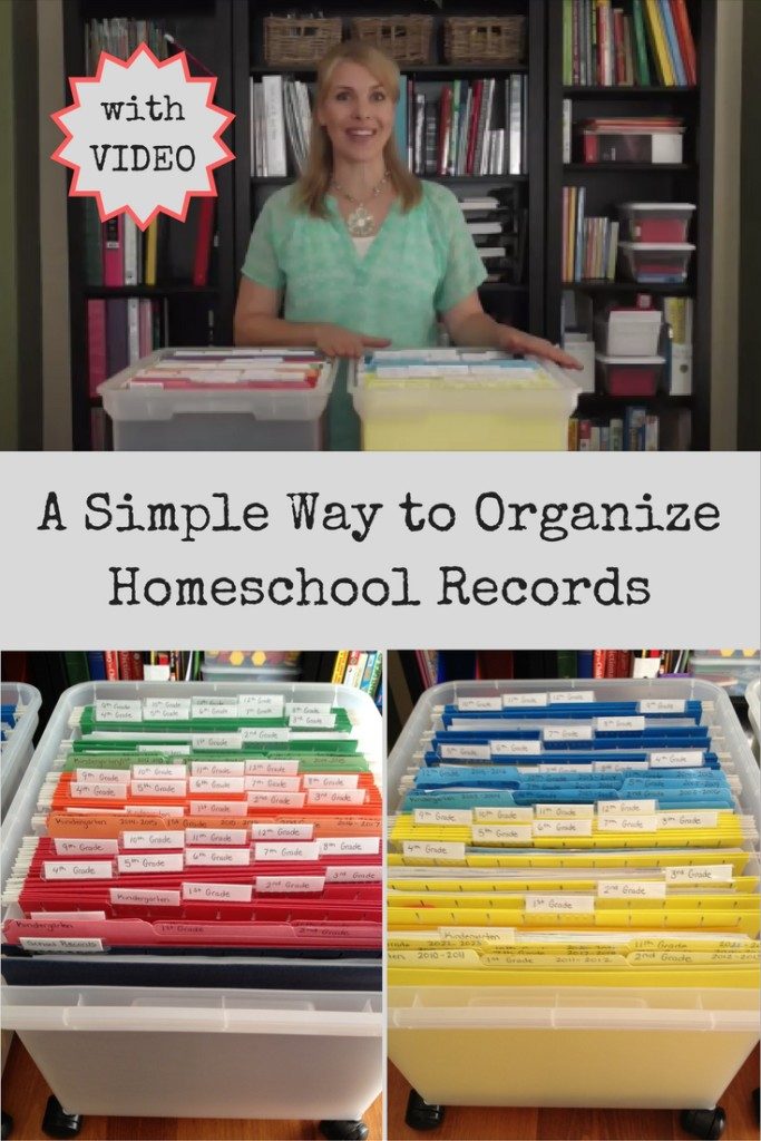 10 Homeschool Organization Ideas - Best Homeschool Organization for Small  Spaces